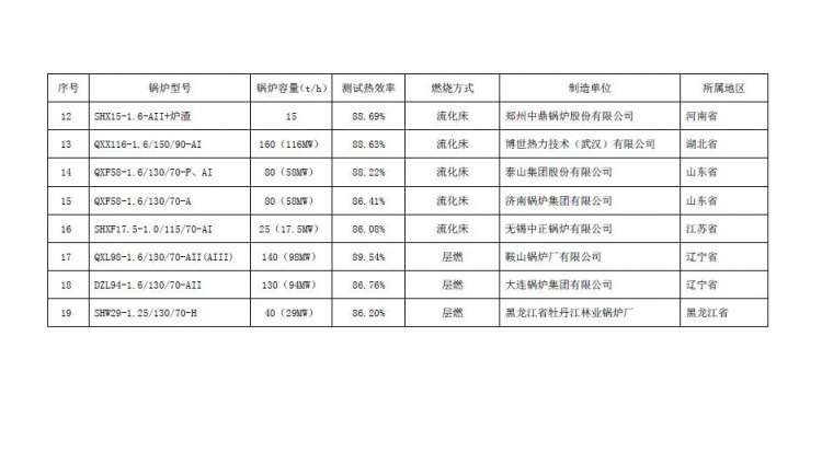 <a href='http://teco-china.cn/' target='_blank'>Ԫ</a>