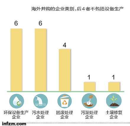<a href='http://teco-china.cn/' target='_blank'>东元电机</a>