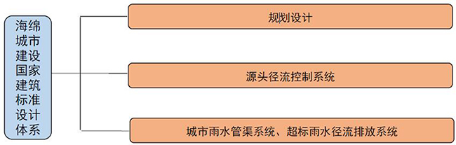 <a href='http://teco-china.cn/' target='_blank'>Ԫ</a>