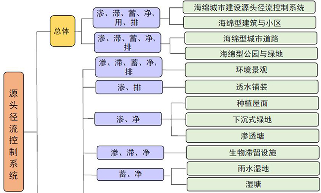 <a href='http://teco-china.cn/' target='_blank'>Ԫ</a>