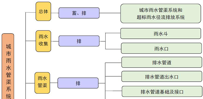 <a href='http://teco-china.cn/' target='_blank'>Ԫ</a>