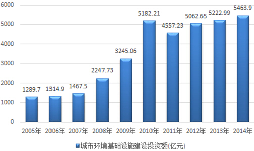 <a href='http://teco-china.cn/' target='_blank'>Ԫ</a>