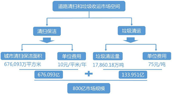 <a href='http://teco-china.cn/' target='_blank'>Ԫ</a>
