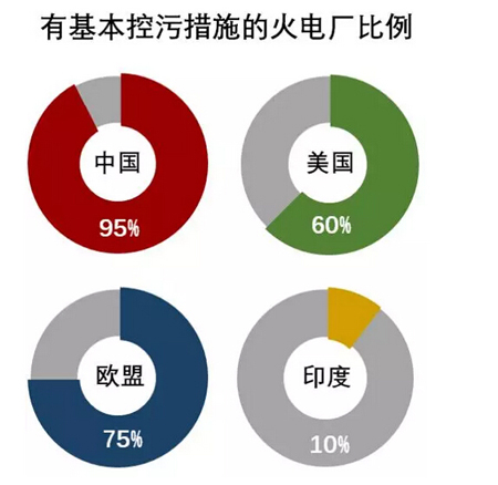 <a href='http://teco-china.cn/' target='_blank'>Ԫ</a>