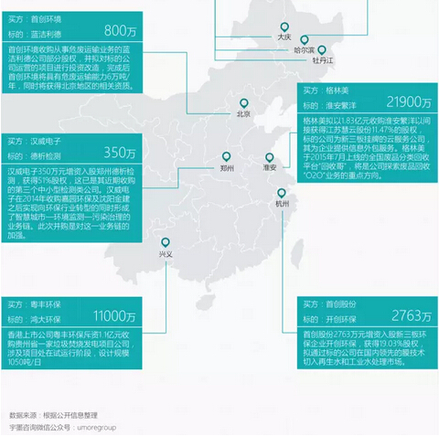 <a href='http://teco-china.cn/' target='_blank'>Ԫ</a>