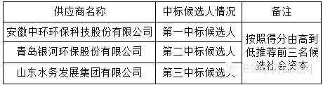 <a href='http://teco-china.cn/' target='_blank'>Ԫ</a>