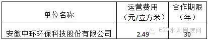 <a href='http://teco-china.cn/' target='_blank'>Ԫ</a>