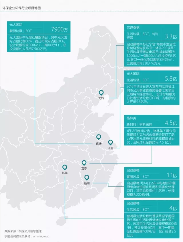 <a href='http://teco-china.cn/' target='_blank'>Ԫ</a>