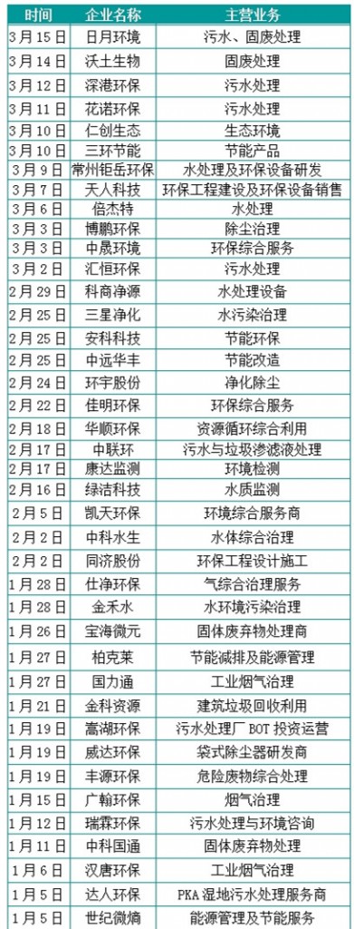 <a href='http://teco-china.cn/' target='_blank'>Ԫ</a>