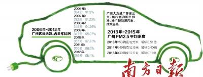 <a href='http://teco-china.cn/' target='_blank'>Ԫ</a>