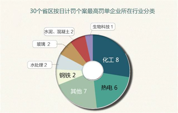 <a href='http://teco-china.cn/' target='_blank'>东元电机</a>