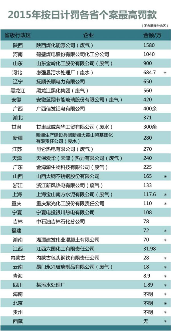 <a href='http://teco-china.cn/' target='_blank'>东元电机</a>