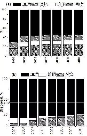 <a href='http://teco-china.cn/' target='_blank'>东元电机</a>