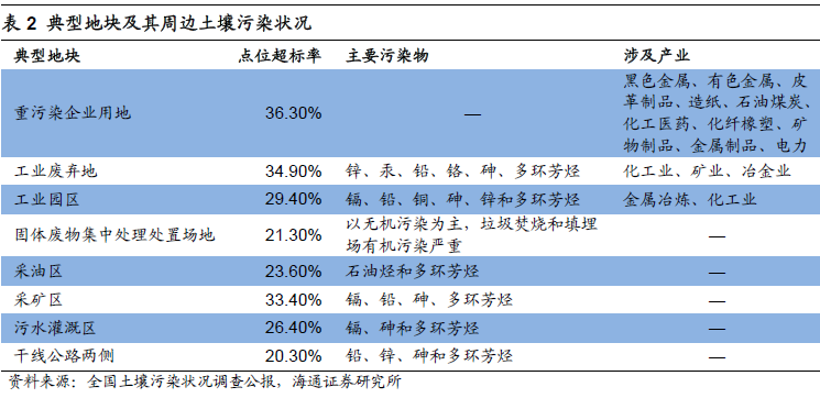 <a href='http://teco-china.cn/' target='_blank'>Ԫ</a>