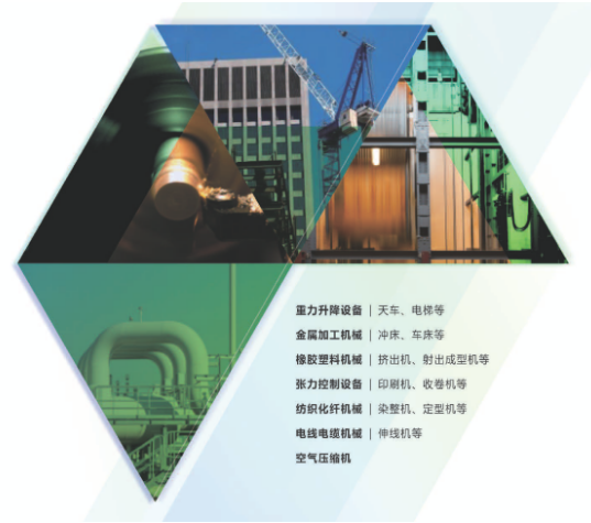 Ԫ<a href='http://teco-china.cn/Product/bianpinqi/' target='_blank'>Ƶ</a>Ӧõҵȫ