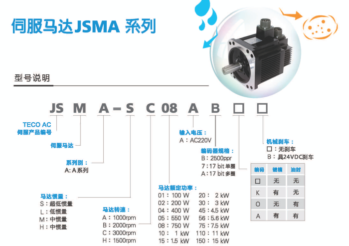 Ԫ<a href='http://teco-china.cn/Product/sifudianji/' target='_blank'>ŷ</a>ͺŴȫ